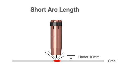 Dip Transfer Arc Length Explanation