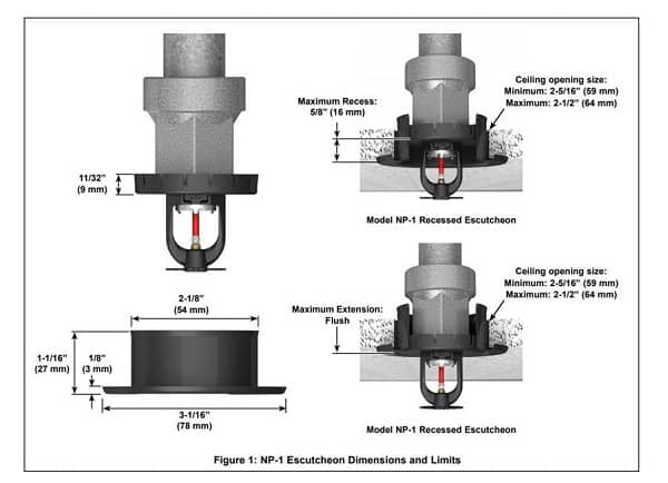 Diagram of Viking NP-1 Escutcheons