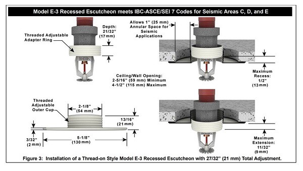 Diagram of Viking E-3 Escutcheon