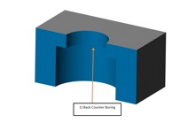 back-counterbore