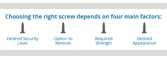 choosing the right screw