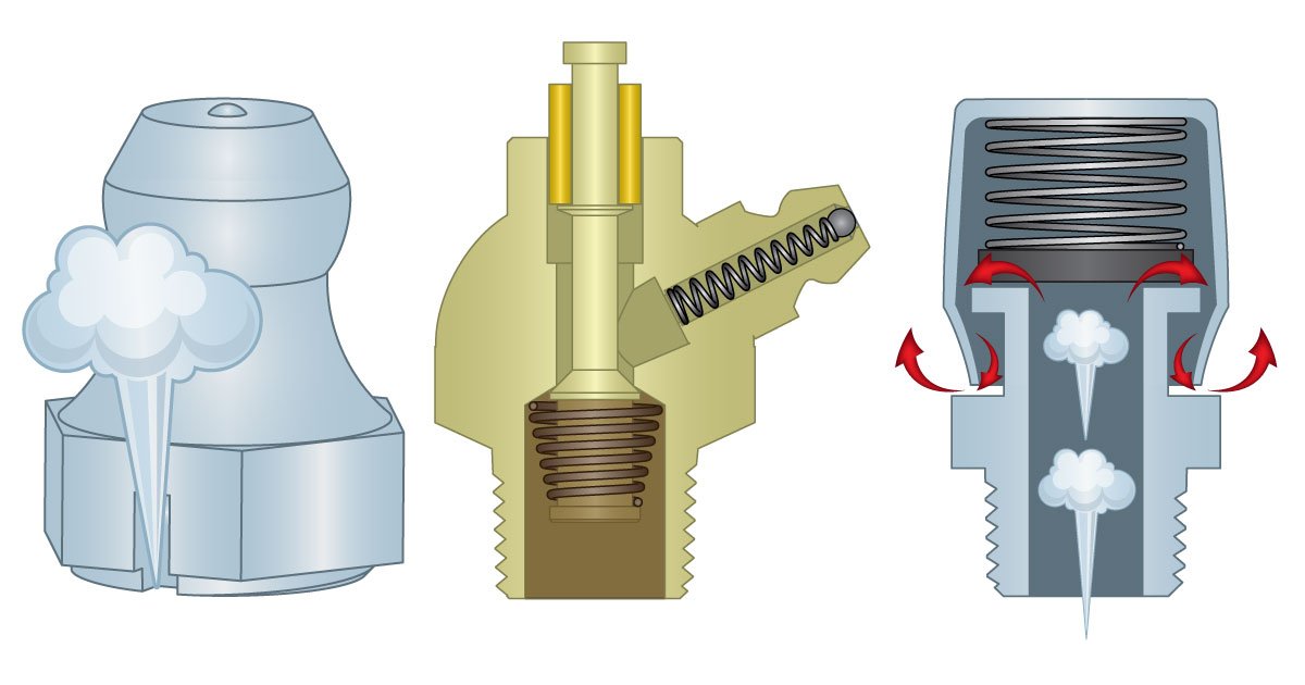 High Pressure Grease Fittings Blog Hero Image