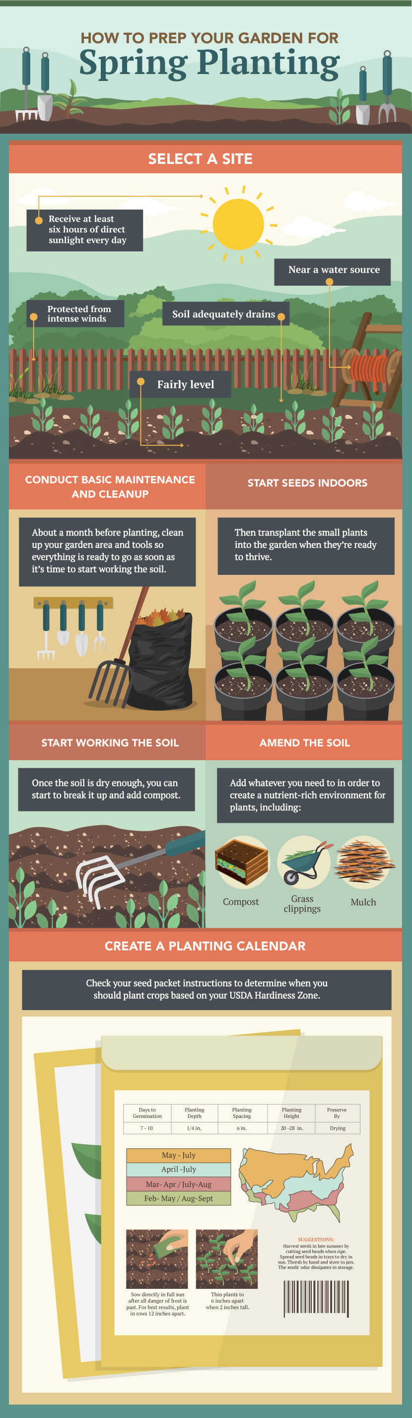 Spring Planting: How to Prep Your Garden For Spring Planting